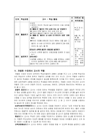개별화 수업 레포트-16