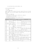 고등학교 유형 및 입학전형-15