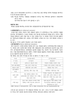 [교육심리] 제12장 교실에서의 학습평가-4