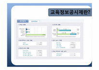 학교정보공시제가 나아가야 할 방향-6