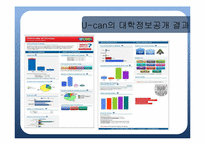 학교정보공시제가 나아가야 할 방향-16