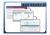 학교정보공시제가 나아가야 할 방향-18