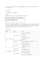 `법과 사회` 교과서 분석-4