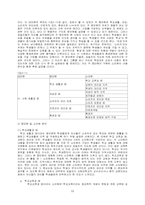 `법과 사회` 교과서 분석-12