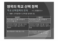 외국의 학교 선택 정책 -영국과 미국 중심으로-7