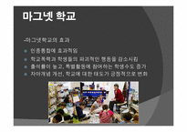 외국의 학교 선택 정책 -영국과 미국 중심으로-19