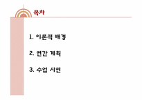 적응활동 지도의 이론과 실제-2