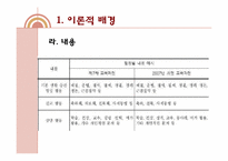 적응활동 지도의 이론과 실제-9