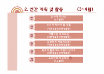 적응활동 지도의 이론과 실제-14