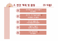 적응활동 지도의 이론과 실제-15