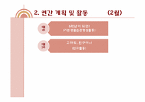 적응활동 지도의 이론과 실제-18