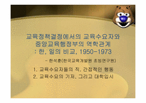 한국의 교육 행정 현실-2