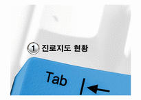 중학교 3학년 학생의 바람직한 진로지도에 대하여 -인문계, 실업계 선택을 중심으로-3