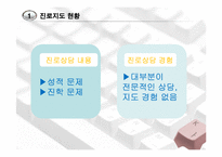 중학교 3학년 학생의 바람직한 진로지도에 대하여 -인문계, 실업계 선택을 중심으로-5