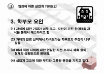 중학교 3학년 학생의 바람직한 진로지도에 대하여 -인문계, 실업계 선택을 중심으로-11