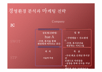 [창업계획서] 수면방 사업계획서-8