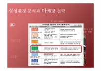 [창업계획서] 수면방 사업계획서-10