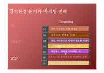 [창업계획서] 수면방 사업계획서-14