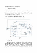 중국 서북부 및 내몽고 지역의 사막화 현상-5