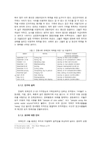 중국 서북부 및 내몽고 지역의 사막화 현상-6
