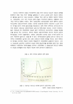 중국 서북부 및 내몽고 지역의 사막화 현상-8