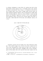중국 서북부 및 내몽고 지역의 사막화 현상-10