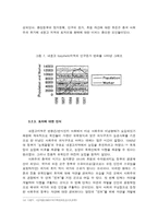 중국 서북부 및 내몽고 지역의 사막화 현상-11