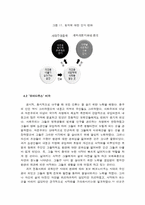 중국 서북부 및 내몽고 지역의 사막화 현상-17