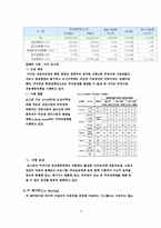 도시교통과 차량진입제한-15