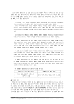 [사회조사론] 비관여적 조사-6