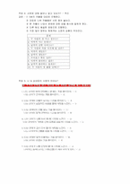 [가족생활교육] 결혼준비교육 프로그램-15