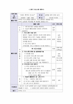 [가족생활교육] 결혼준비교육 프로그램-19