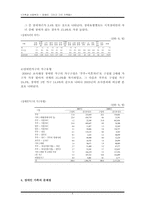 장애인 가족 레포트-4