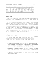장애인 가족 레포트-7