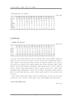 장애인 가족 레포트-8