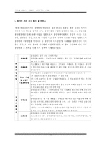 장애인 가족 레포트-10