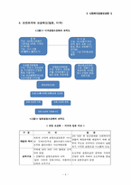 사회복지공동모금회-7