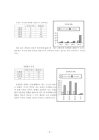 대학내 성희롱 예방 및 방지대책-5