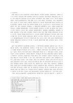 대학내 성희롱 예방 및 방지대책-8