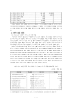 [도시복지문제] 도시복지행정시스템, 도시빈민복지사례-서울시-6
