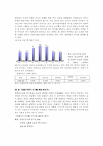 미혼모 현황 문제점, 대책-4