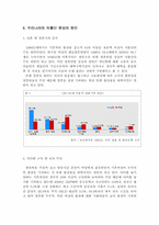 저출산 현상에 대한 분석과 대응방안-4