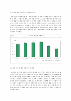 저출산 현상에 대한 분석과 대응방안-9