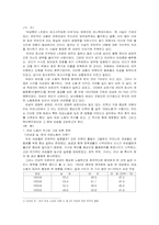 [한국사] 여성 노동과 육아해직-2