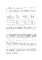 [한국사] 여성 노동과 육아해직-3