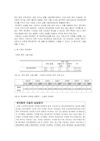 [한국사] 여성 노동과 육아해직-5