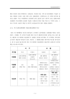[아랍정치사회 연구] 아랍 공화정체제 연구-5