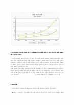 혼전동거 찬성 레포트-7