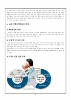 [사회복지] 10대미혼모 현황, 문제점 및 정책-7