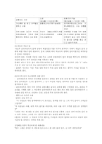 [사회복지실천론] 인지행동 모델-8